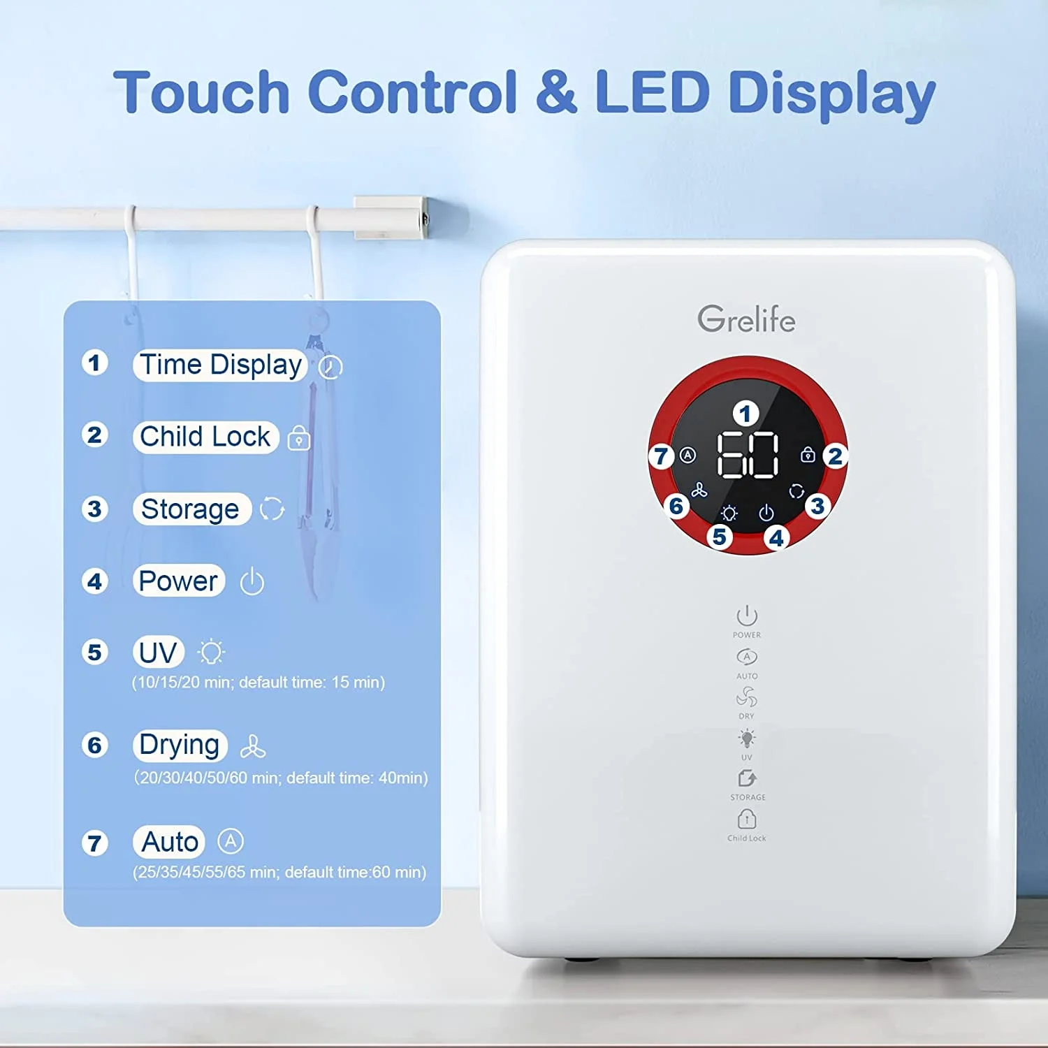 Grelife UV Sterilizer and Dryer for Baby Bottles - Image 7