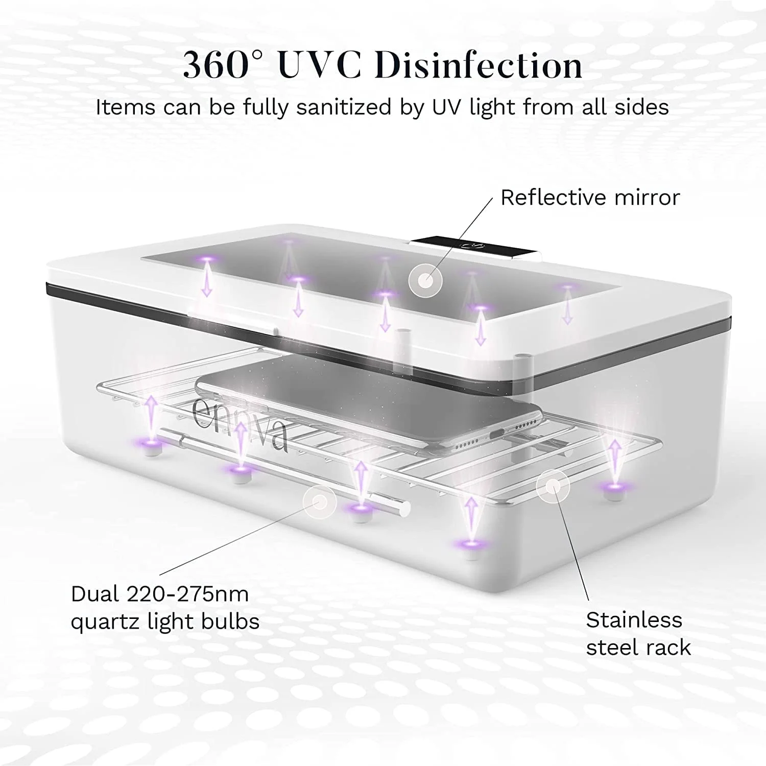 ennva UV Light Sanitizer - Image 2