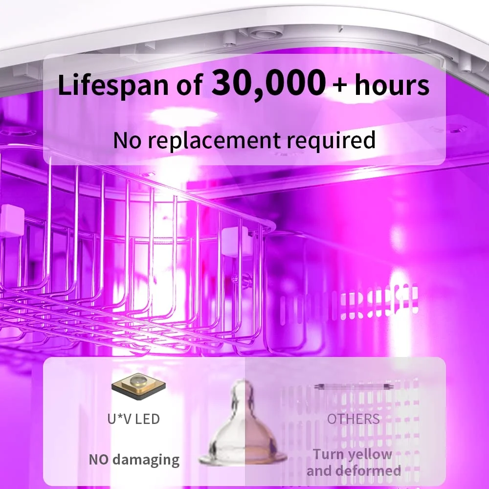 BOLOLO UV-C Baby Sterilizer and Dryer - Image 6