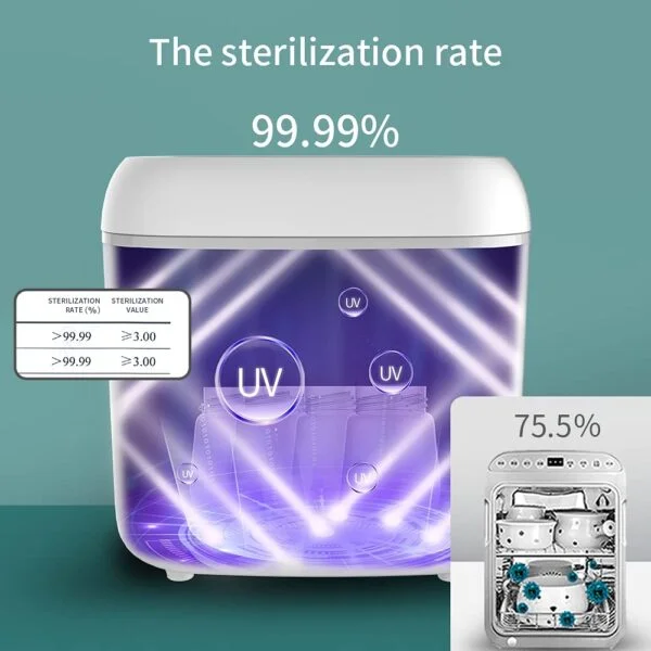 BOLOLO UV-C Baby Sterilizer and Dryer - Image 7