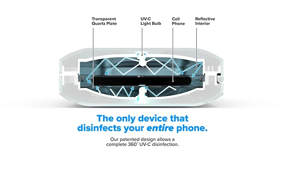 ultraviolet light phone cleaner machine 