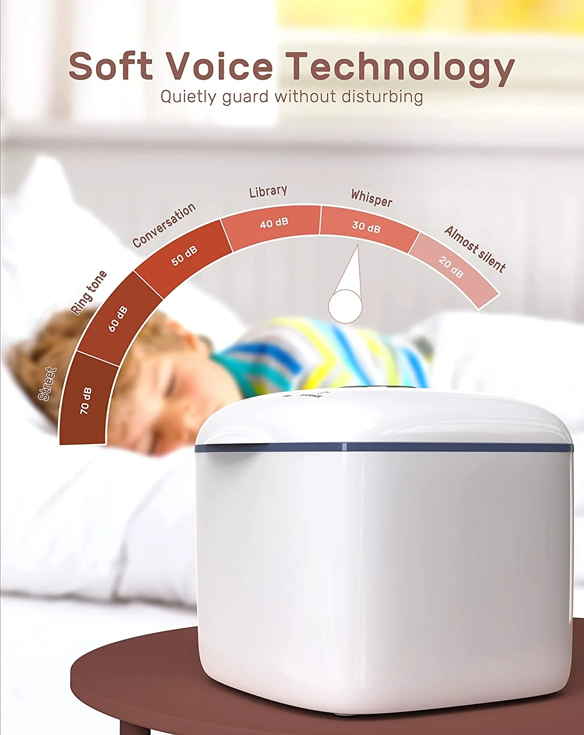 GROWNSY UV Light Sanitizer - Image 7