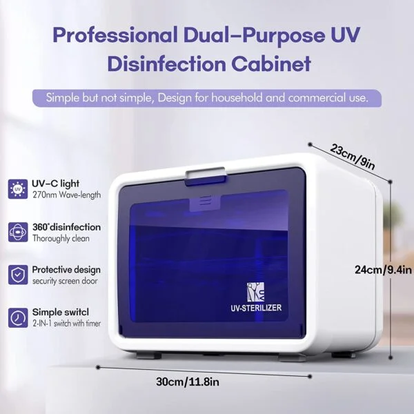 LETORS UV Sanitizer Box - Image 2