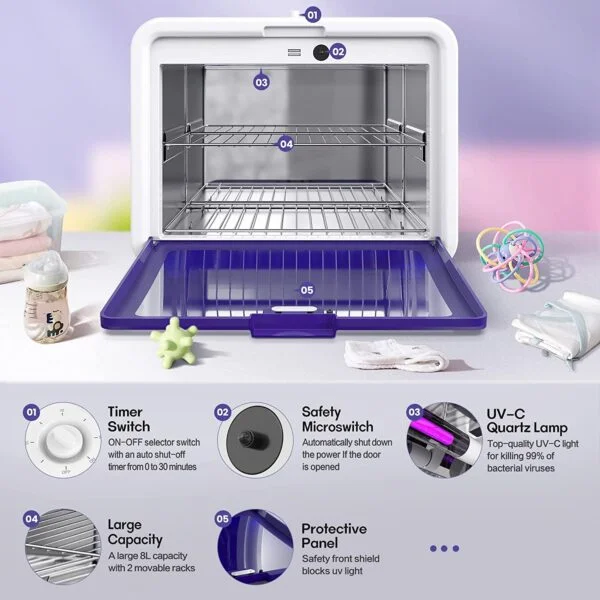 LETORS UV Sanitizer Box - Image 5
