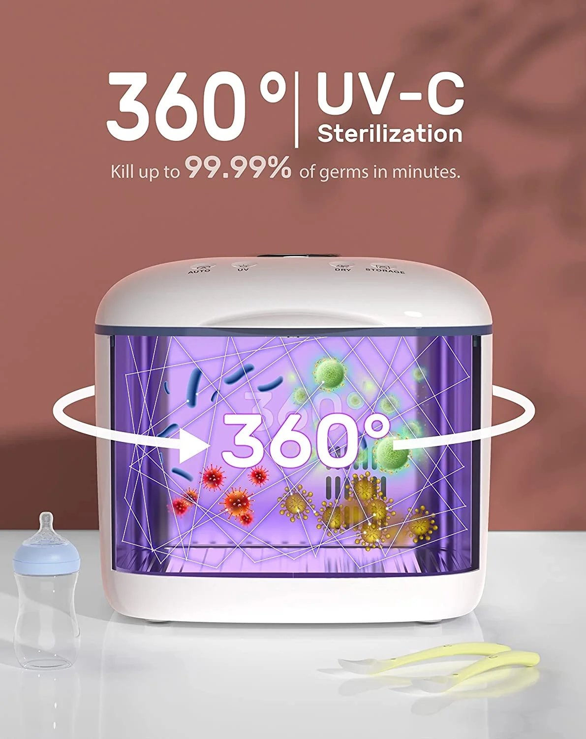 GROWNSY UV Light Sanitizer - Image 2